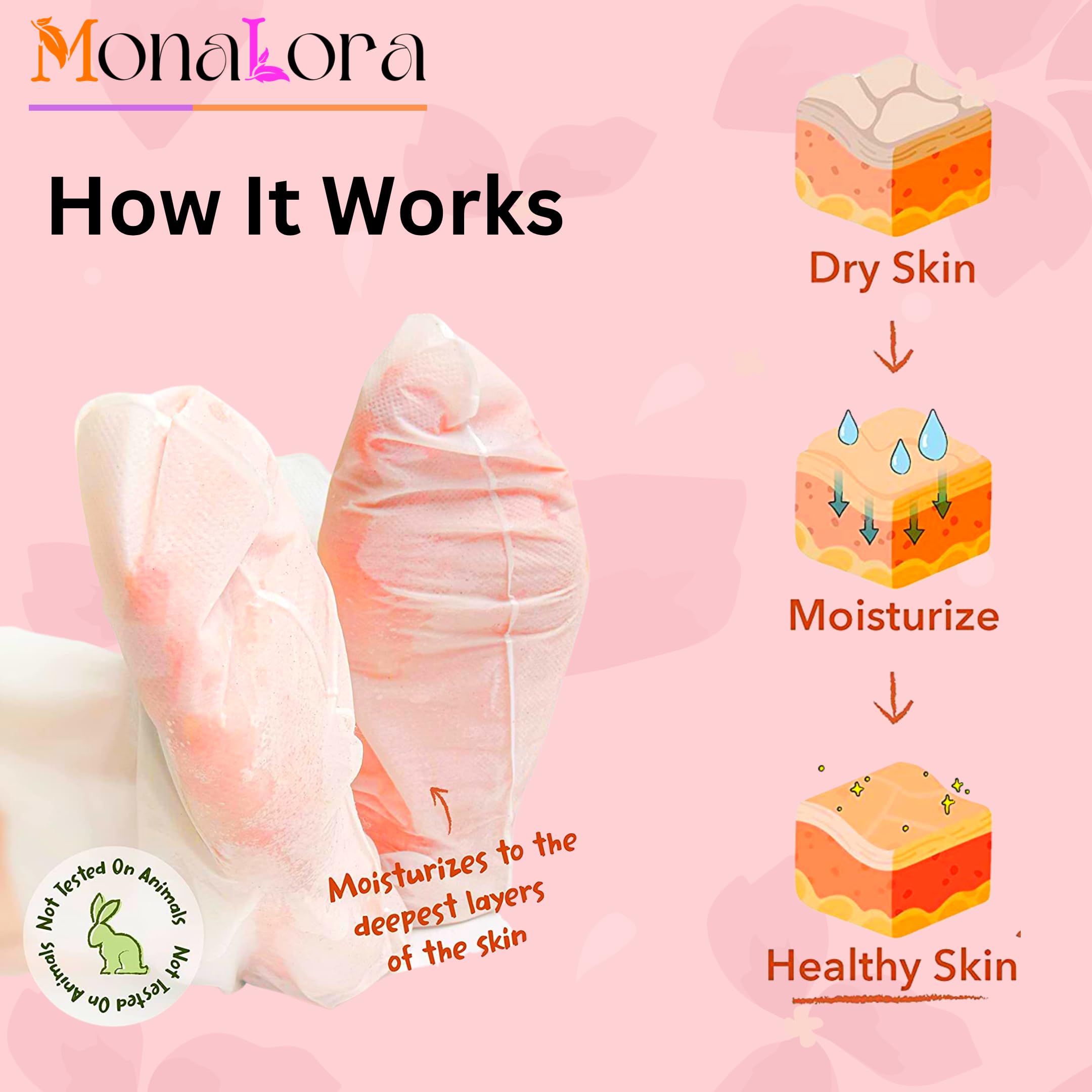 Two pack bundle of USA imported MonaLora foot care peeling masks