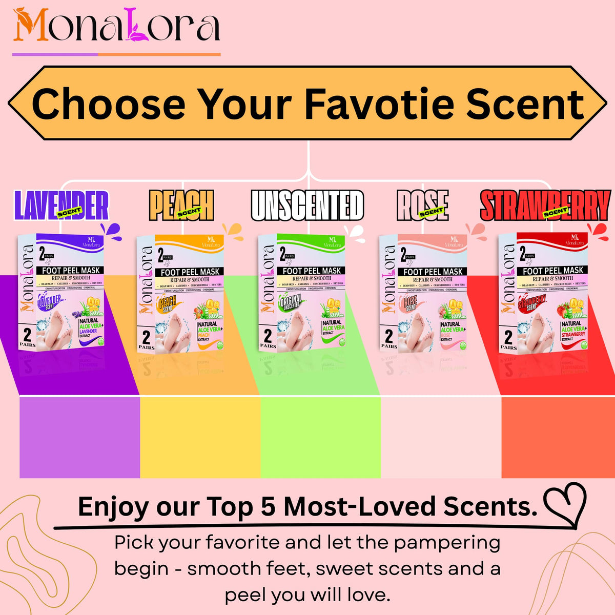 MonaLora natural fruit extracts foot mask profile view
