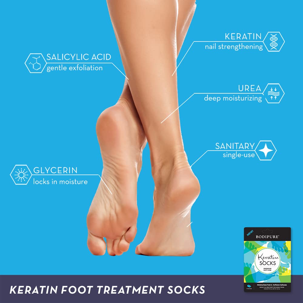 Step by step application of Bodipure keratin socks for intensive foot hydration.