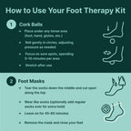 Complete contents spread of YogaMedic foot recovery kit