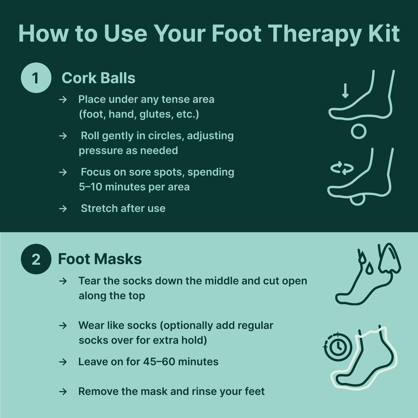 Five piece total foot care bundle with advanced moisturizing socks and physical muscle therapy rolling tools
