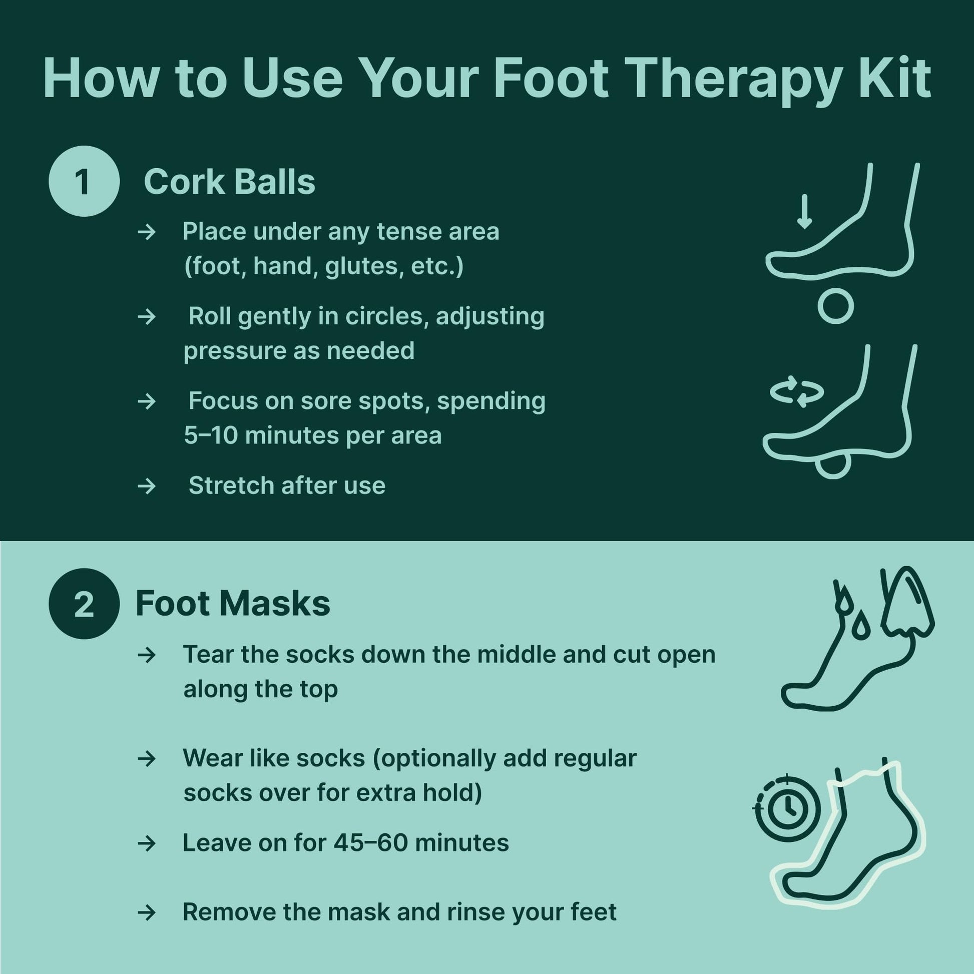 Five piece total foot care bundle with advanced moisturizing socks and physical muscle therapy rolling tools