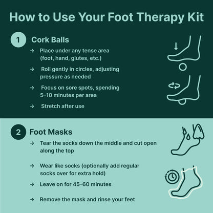 Five piece total foot care bundle with advanced moisturizing socks and physical muscle therapy rolling tools