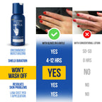 Gloves In A Bottle 2 ounce hand cream tube back label details
