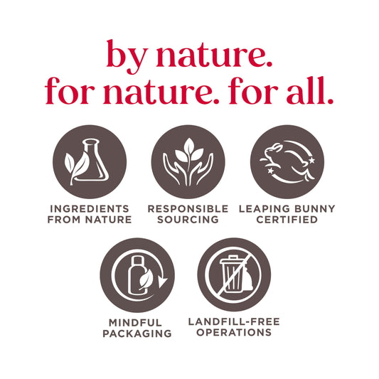 Natural hand care kit with almond milk and shea butter repair creams for dry skin