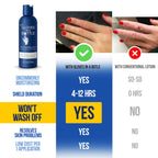 Gloves In A Bottle shielding lotion packaging box