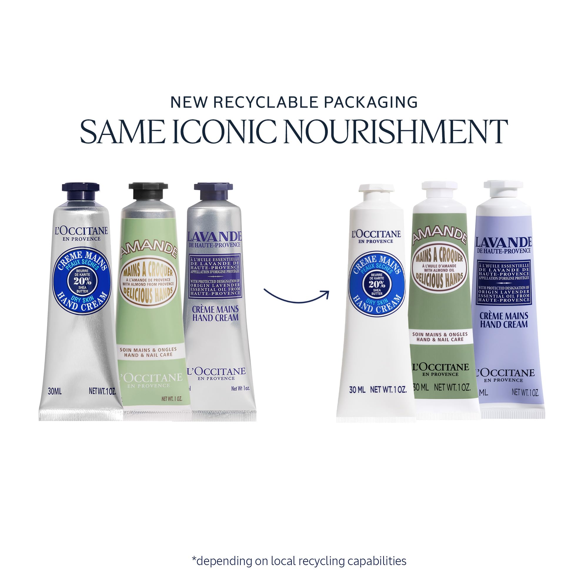 L'Occitane Hand Cream Classics three tubes side by side