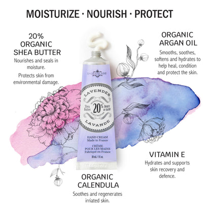 La Chatelaine twenty percent shea butter moisturizing hand lotion showing the back packaging with ingredients list