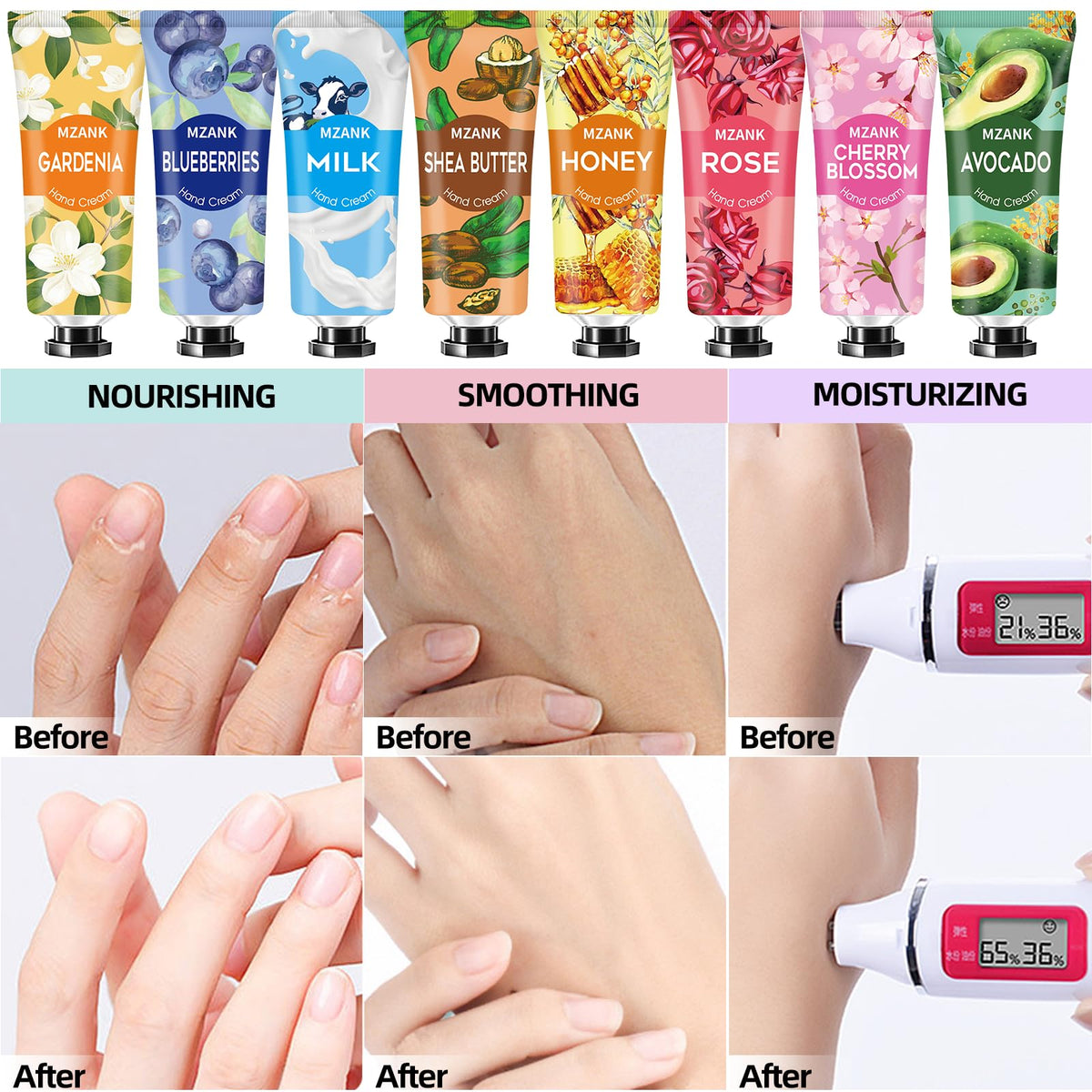 MZANK plant fragrance hand care gift collection