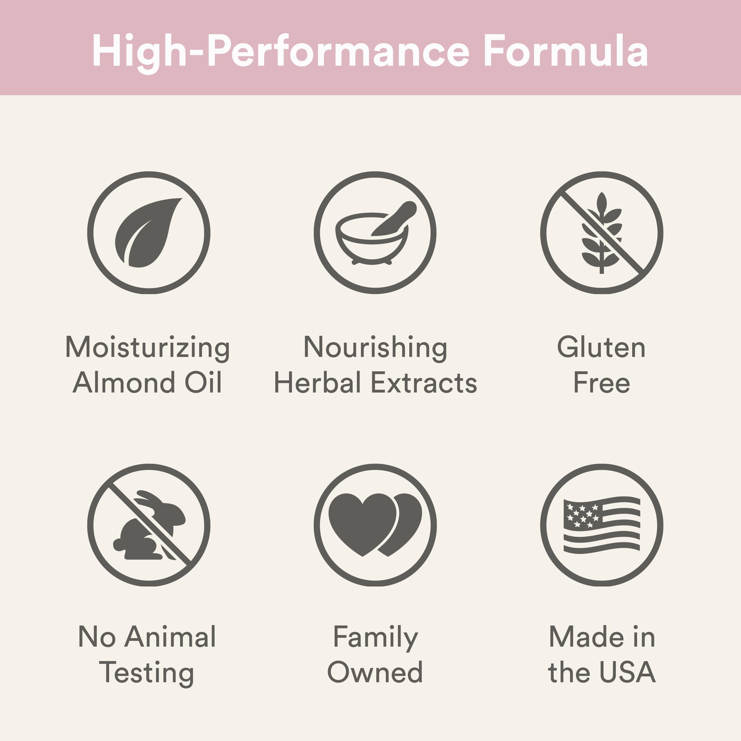 Camille Beckman 8 Ounce moisturizing treatment for calluses and rough hands.