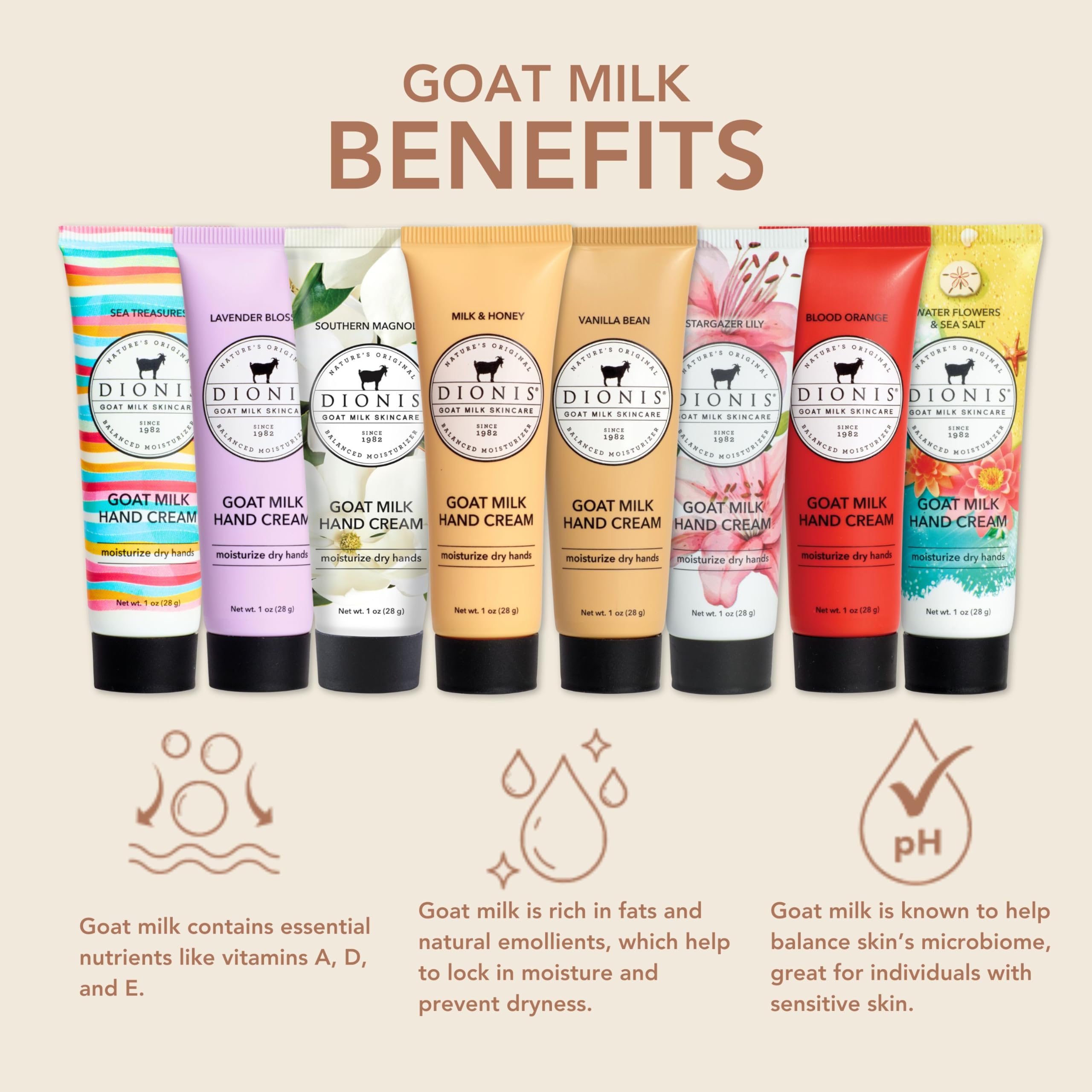 Dionis goat milk moisturizing cream tubes displayed out of the box highlighting individual fragrance variants