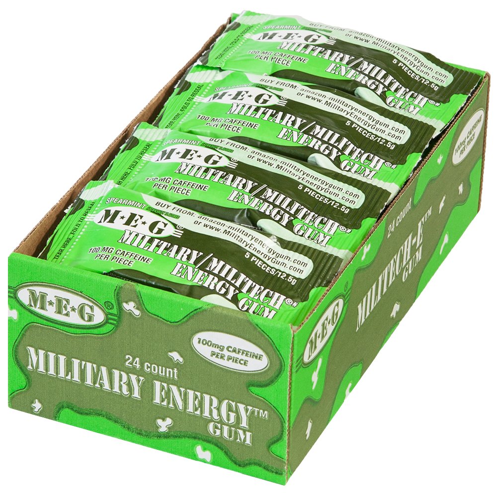 Caffeinated chewing gum spearmint flavor pieces with 100mg caffeine information