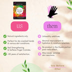 Back of Bodipure hand mask package showing ingredients and usage