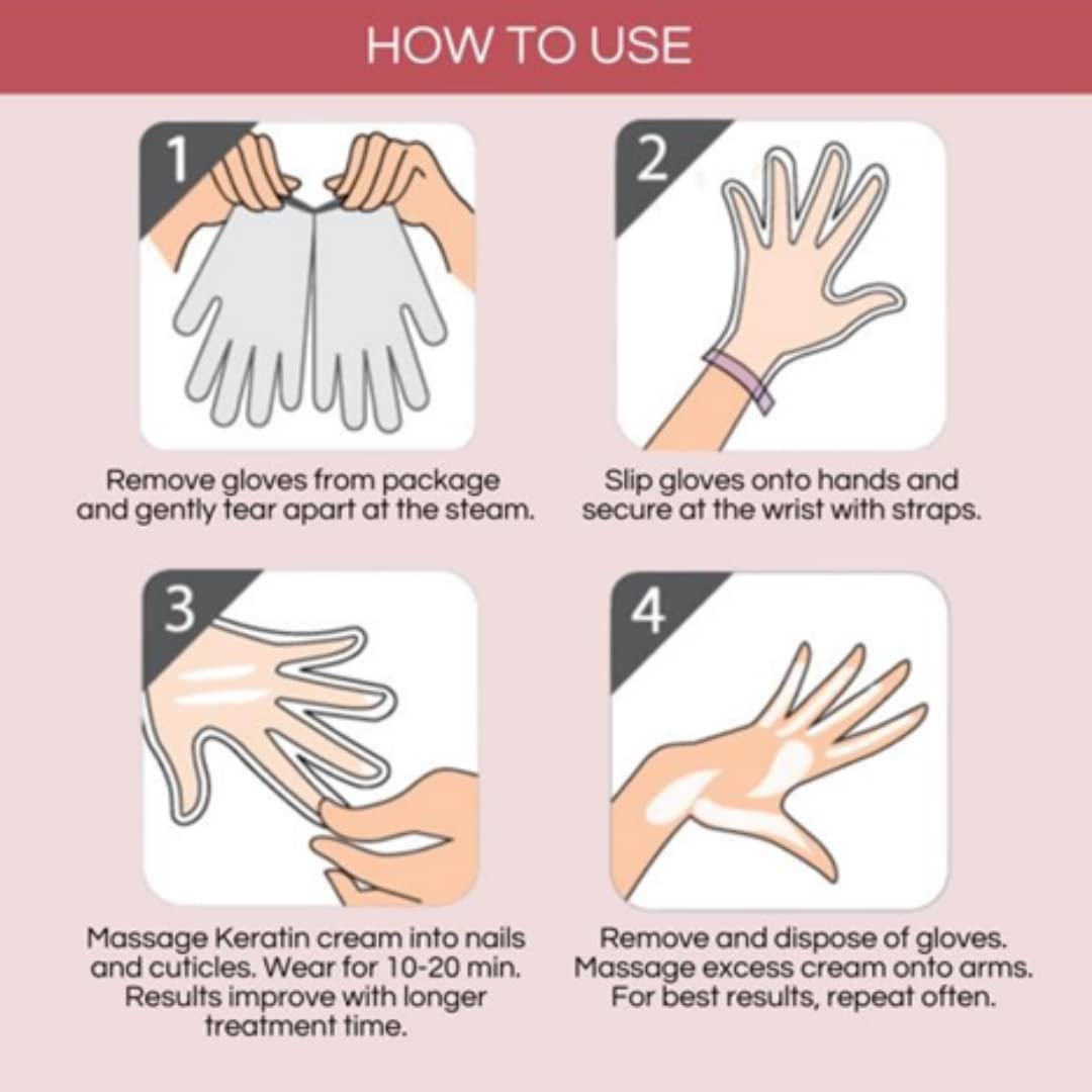 Demonstration of keratin hand mask gloves spa treatment