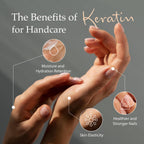 Diagram of Bodipure waterless hand spa treatment application