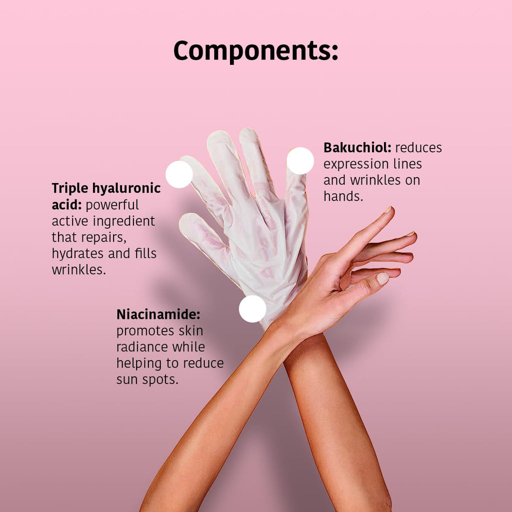 Triple Hyaluronic Acid and Bakuchiol treatment details