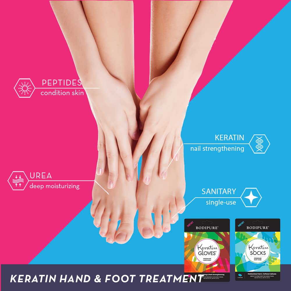 Bodipure keratin gloves and socks spa treatment packaging