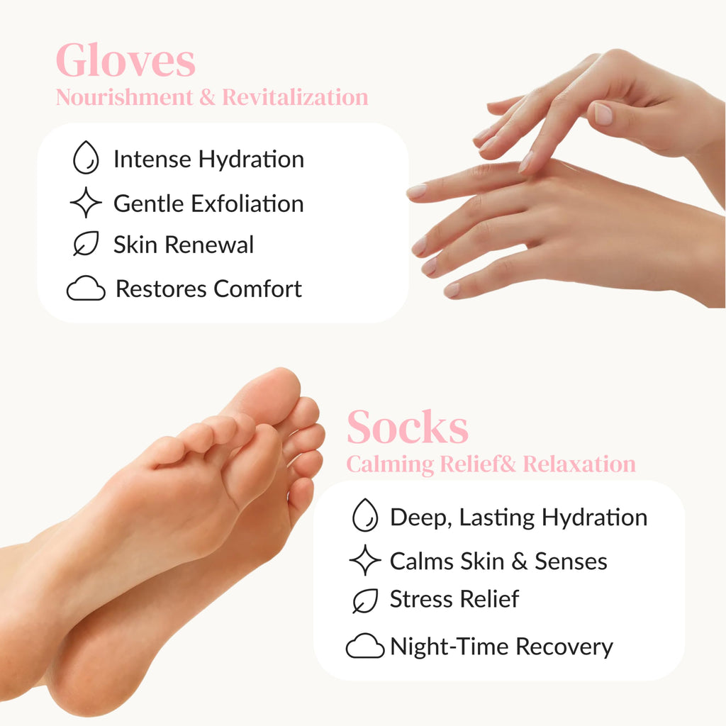 User wearing Epielle moisturizing hand mask with secure tab detail