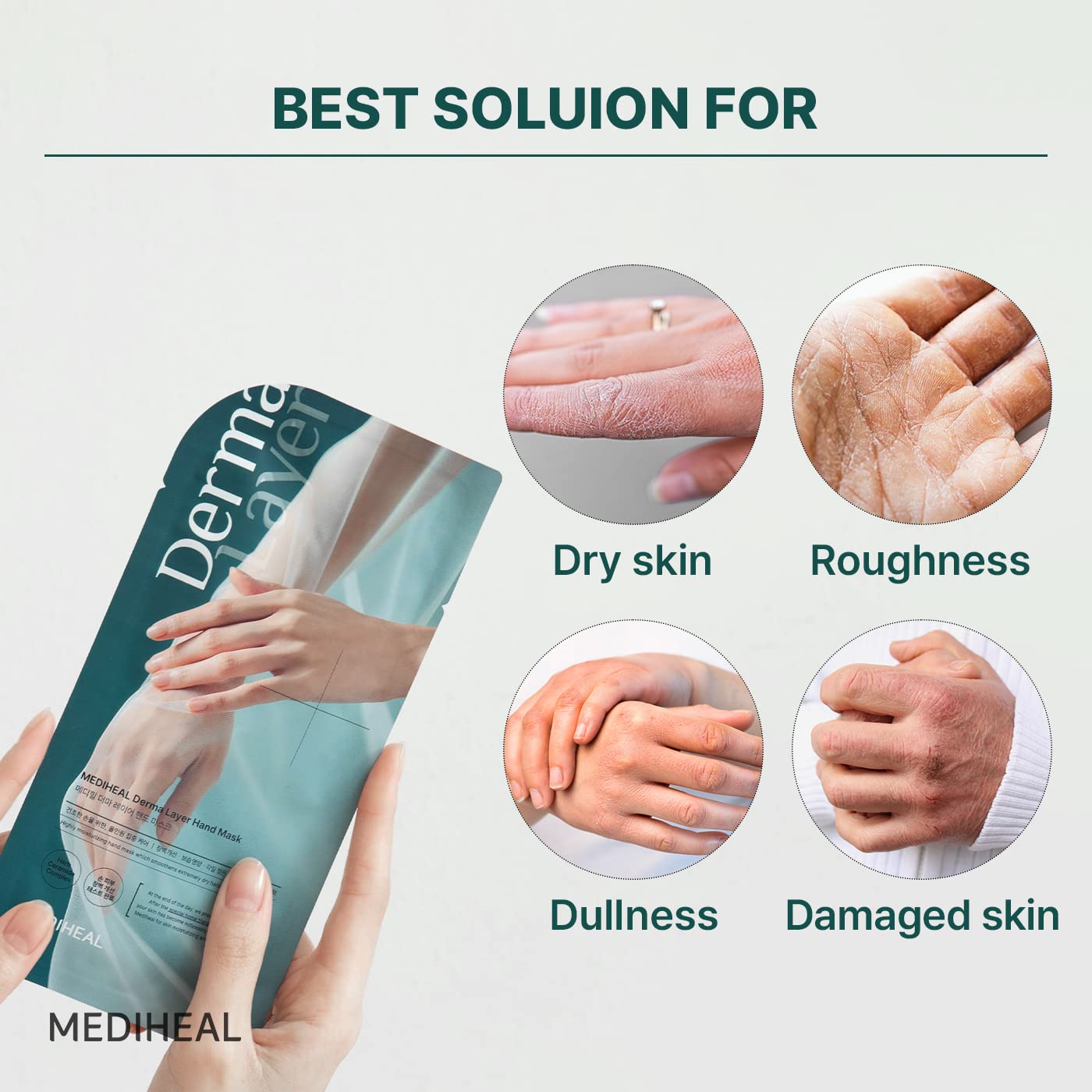 Mediheal Derma Layer Hand Mask application process steps