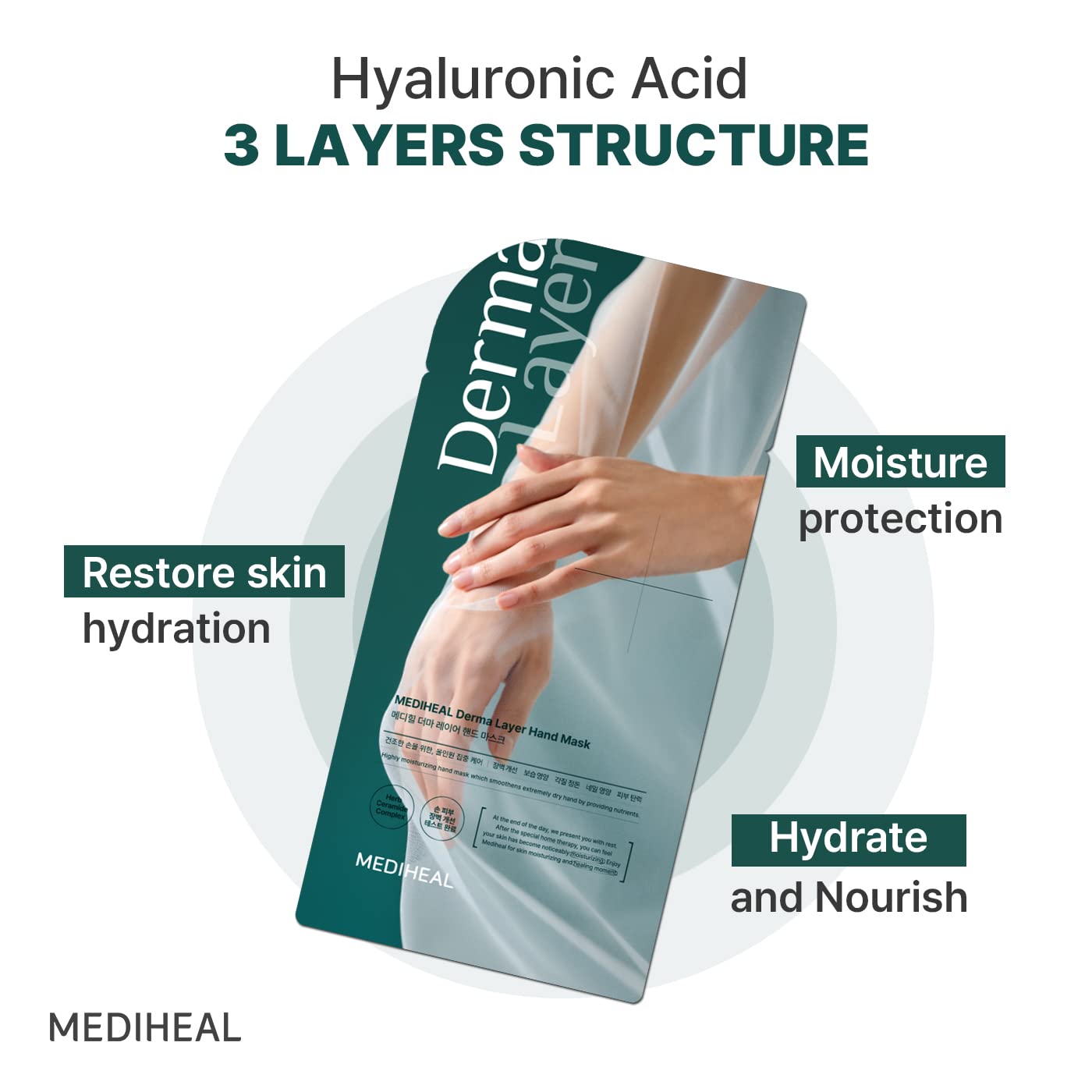 Close up of moisturizing hand mask essence texture