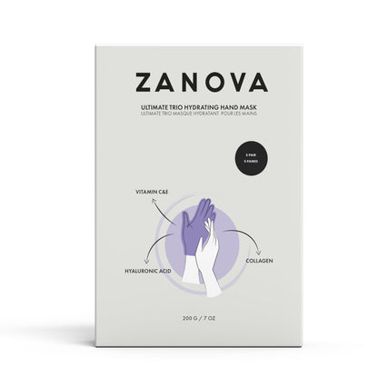 Zanova hand mask gloves application demonstration