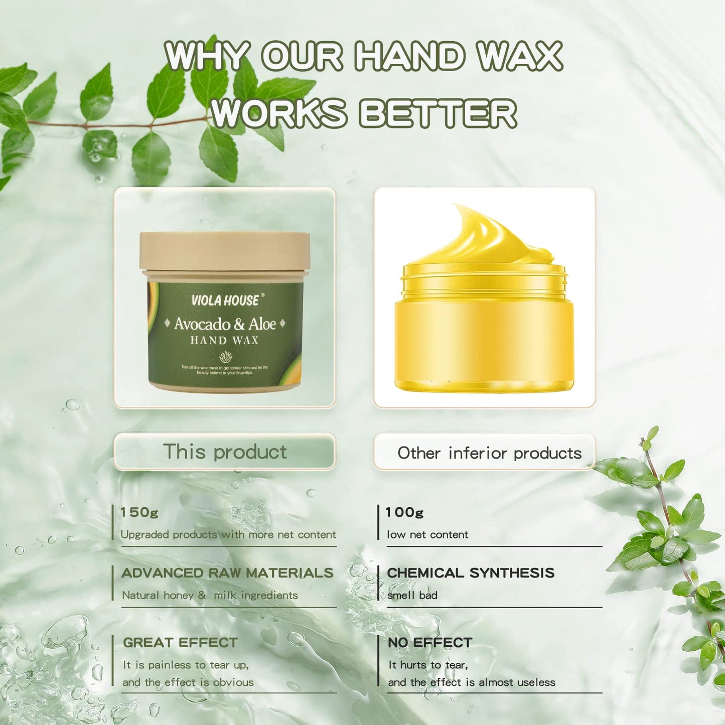 Results of using Viola House moisturizing hand treatment