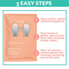 Patchology Perfect Ten hand mask ingredient highlights graphic