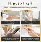 Permotary Epocha Hand Mask application demonstration on hands