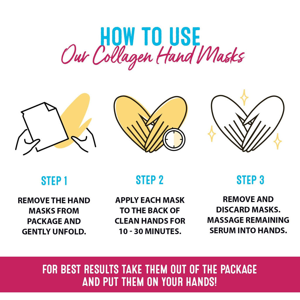 Applying ToGoSpa anti-aging collagen hand treatment at home