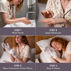 Reusable cotton moisturizing gloves with elastic wristband