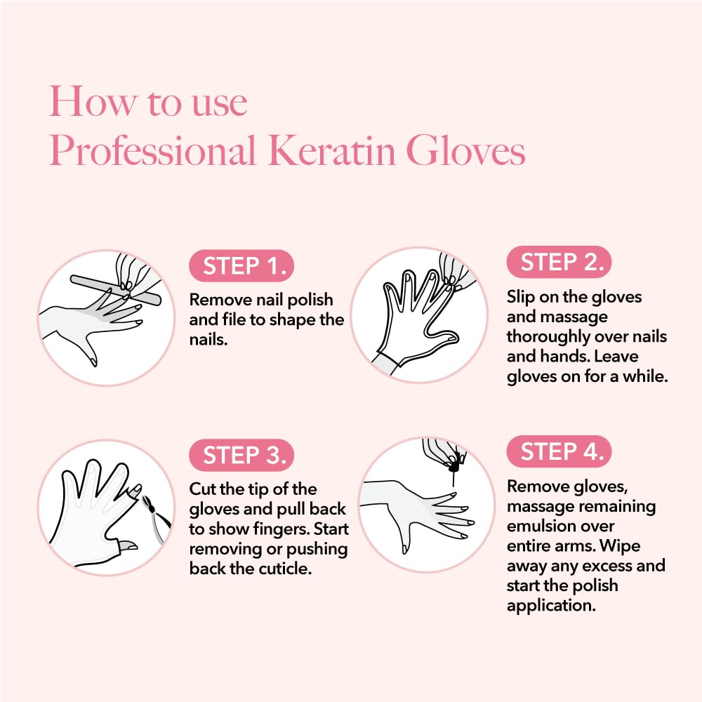 Open packet showing pre-filled keratin hand treatment glove