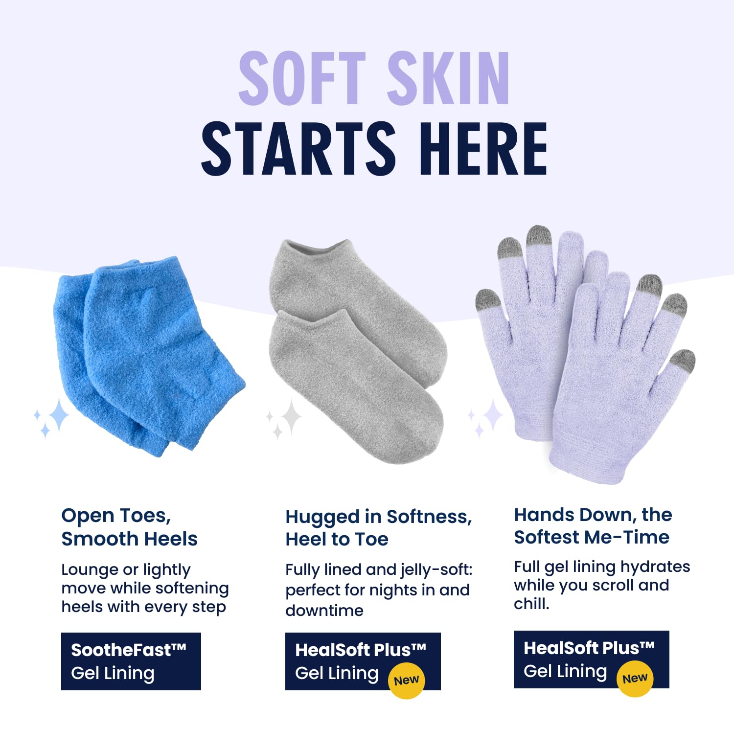 Packaging detail of Dr. Frederick's Original gel gloves