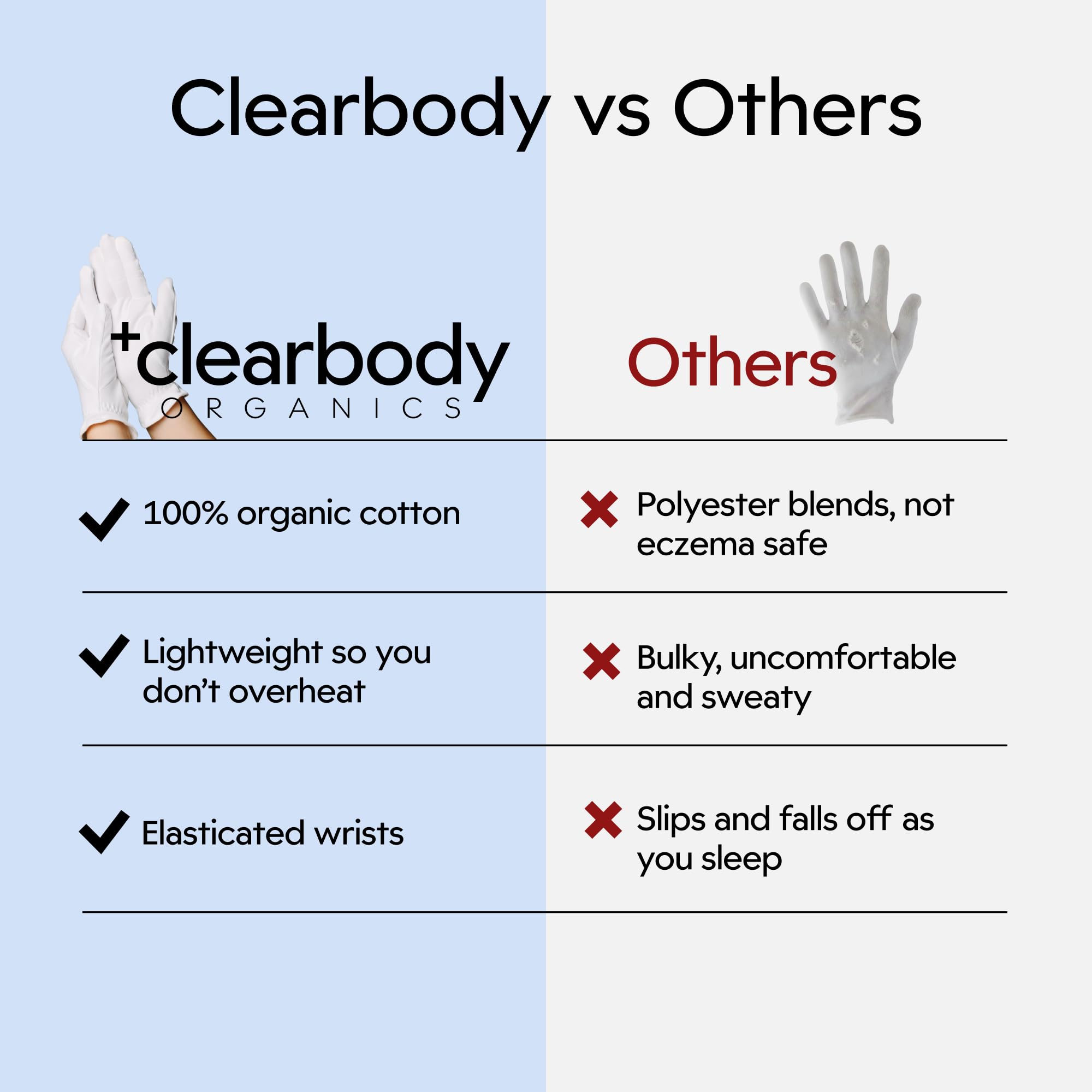Person wearing Clearbody Organics soft cotton sleeping mitts