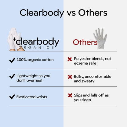 Person wearing Clearbody Organics soft cotton sleeping mitts