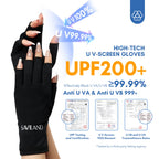 Saviland professional fingerless black nail gloves side angle