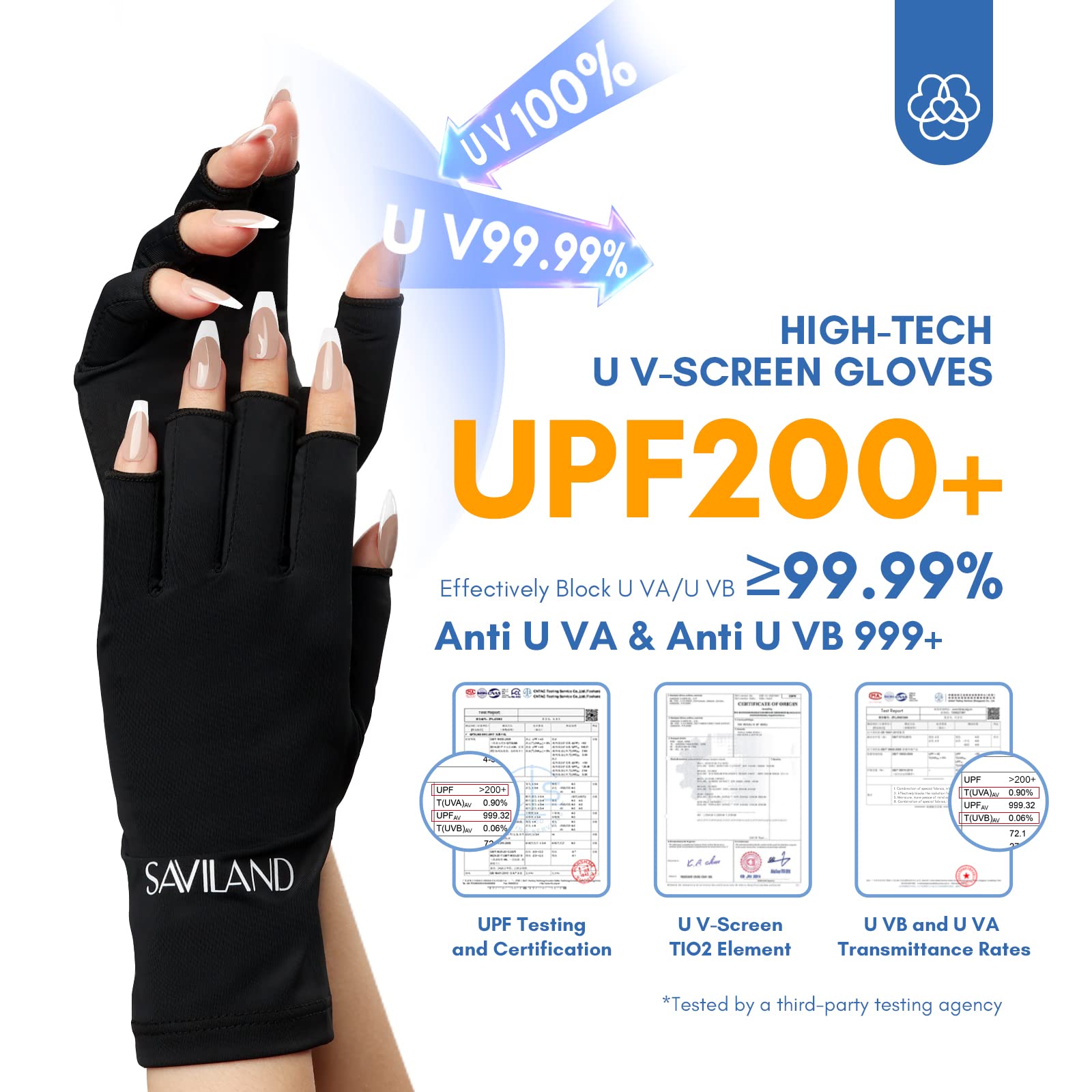 Saviland professional UPF200+ nail protection gloves