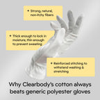 Clearbody Organics cotton gloves worn on hands for moisturizing