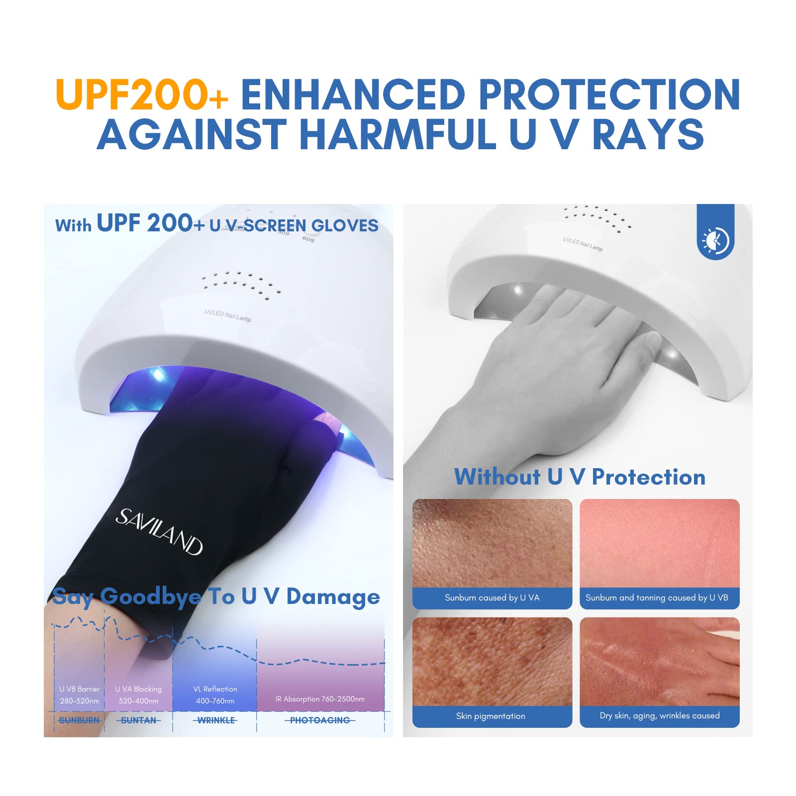 Black UV protection gloves for nail lamp