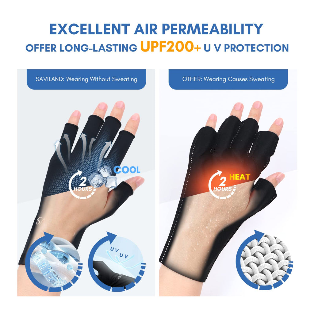 Saviland stretchy gel manicure protective gloves pair