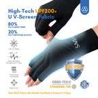 Saviland black UV gloves packaging display
