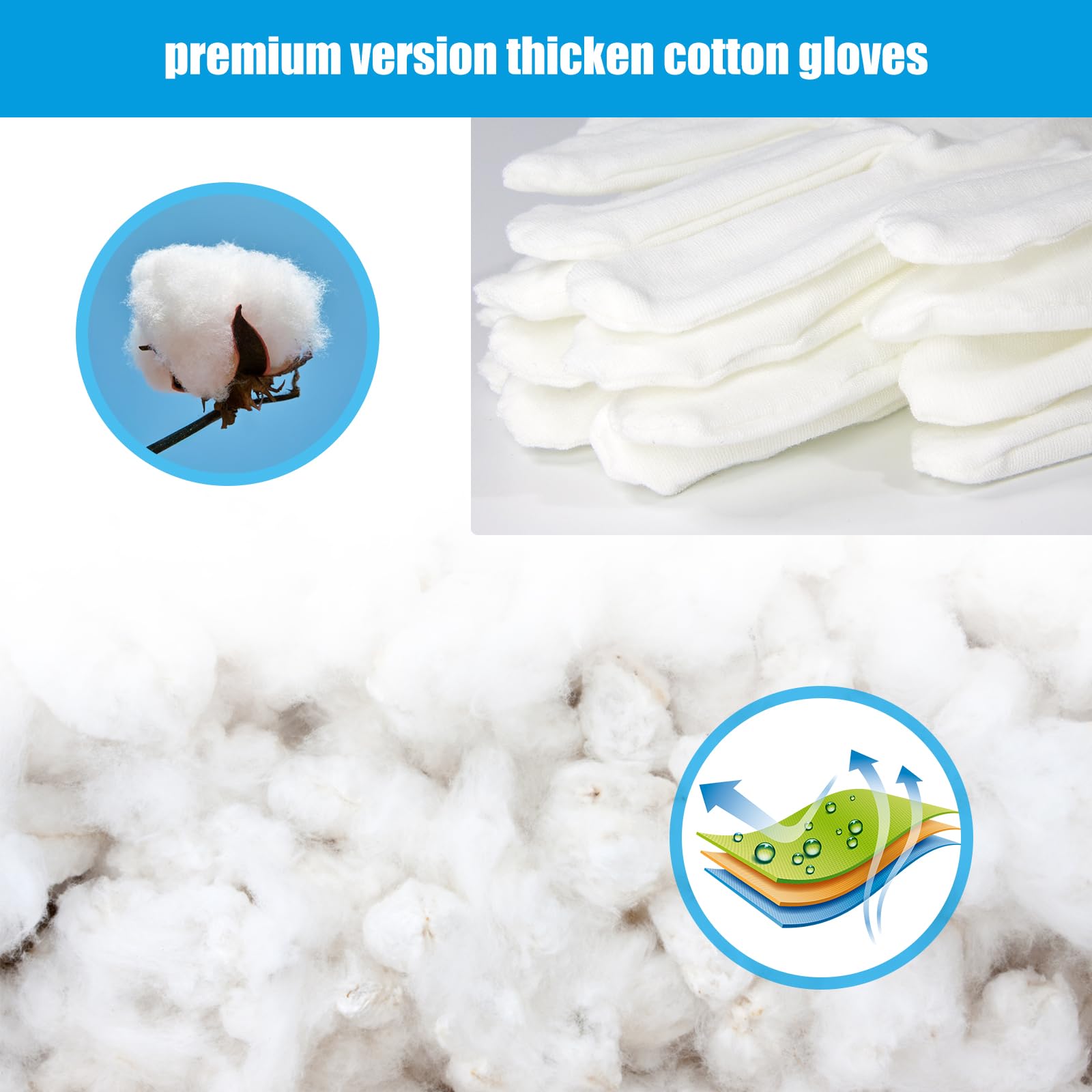 FourSeas reusable eczema gloves for overnight treatment