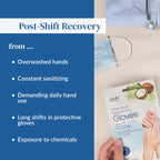 Open packet displaying pre-filled hand treatment gloves