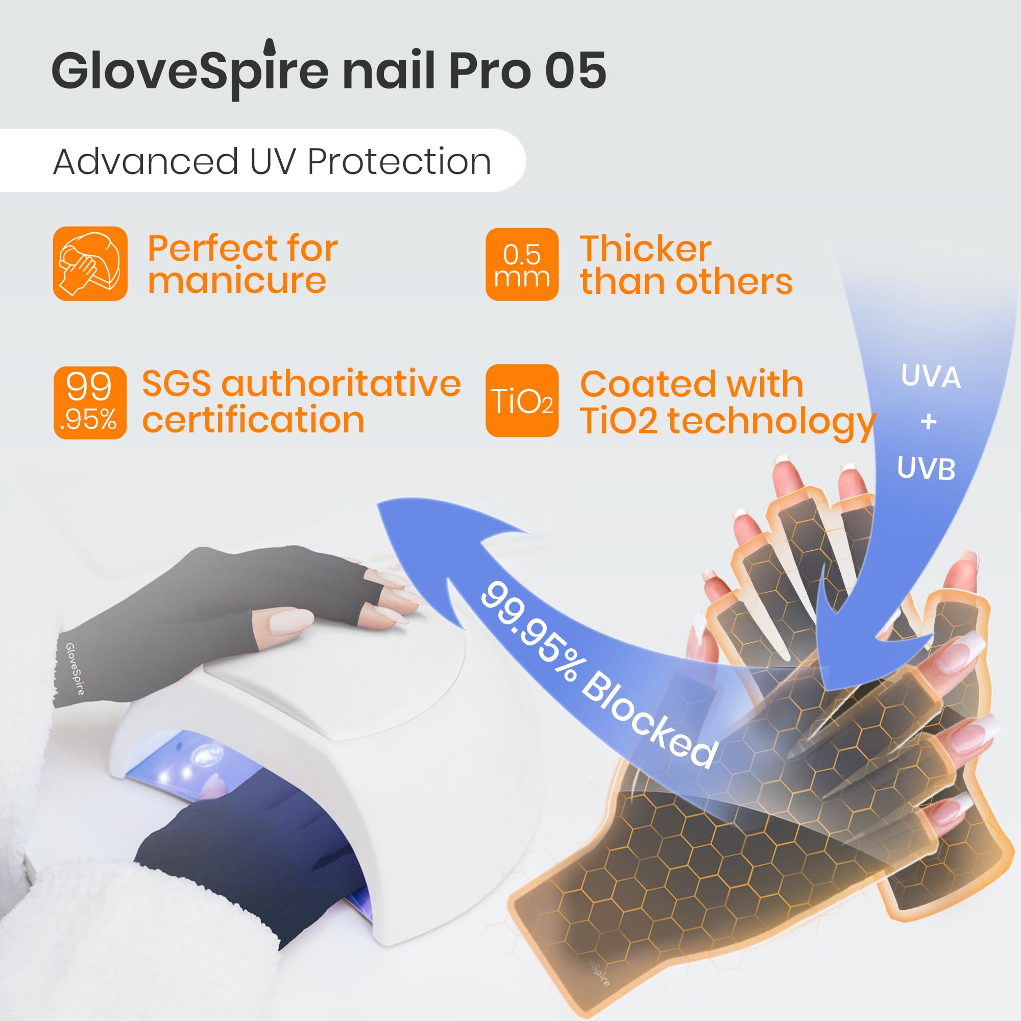 Fingerless design of GloveSpire UV protection gloves
