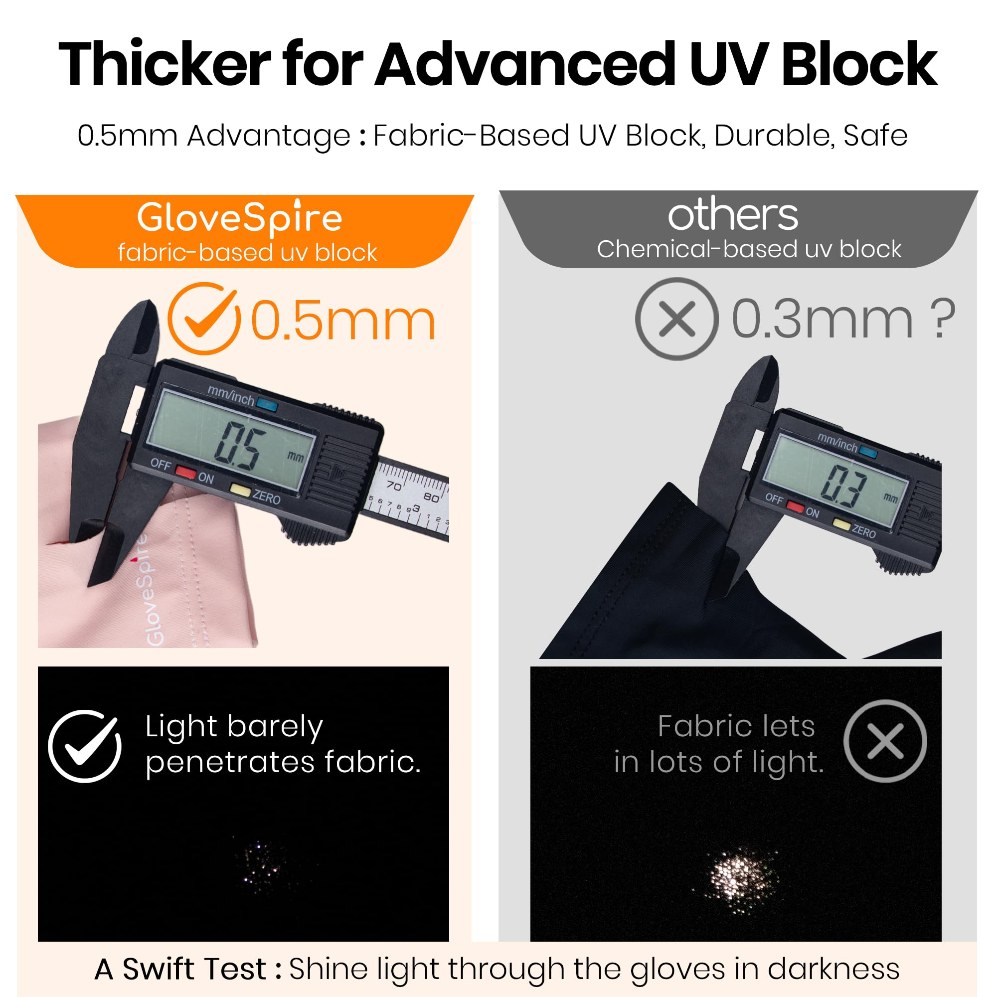 Black GloveSpire UV gloves showing fabric texture