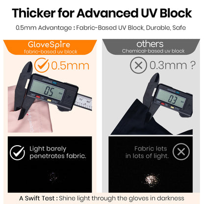 Black GloveSpire UV gloves showing fabric texture