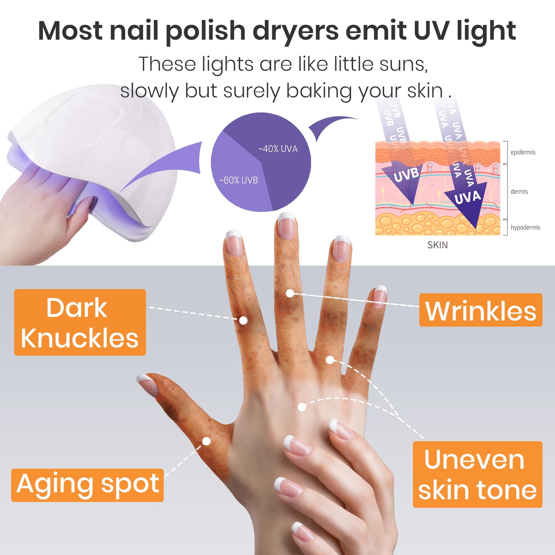GloveSpire UV protection gloves branding and packaging