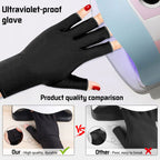 Side angle of Pimoys anti UV manicure gloves
