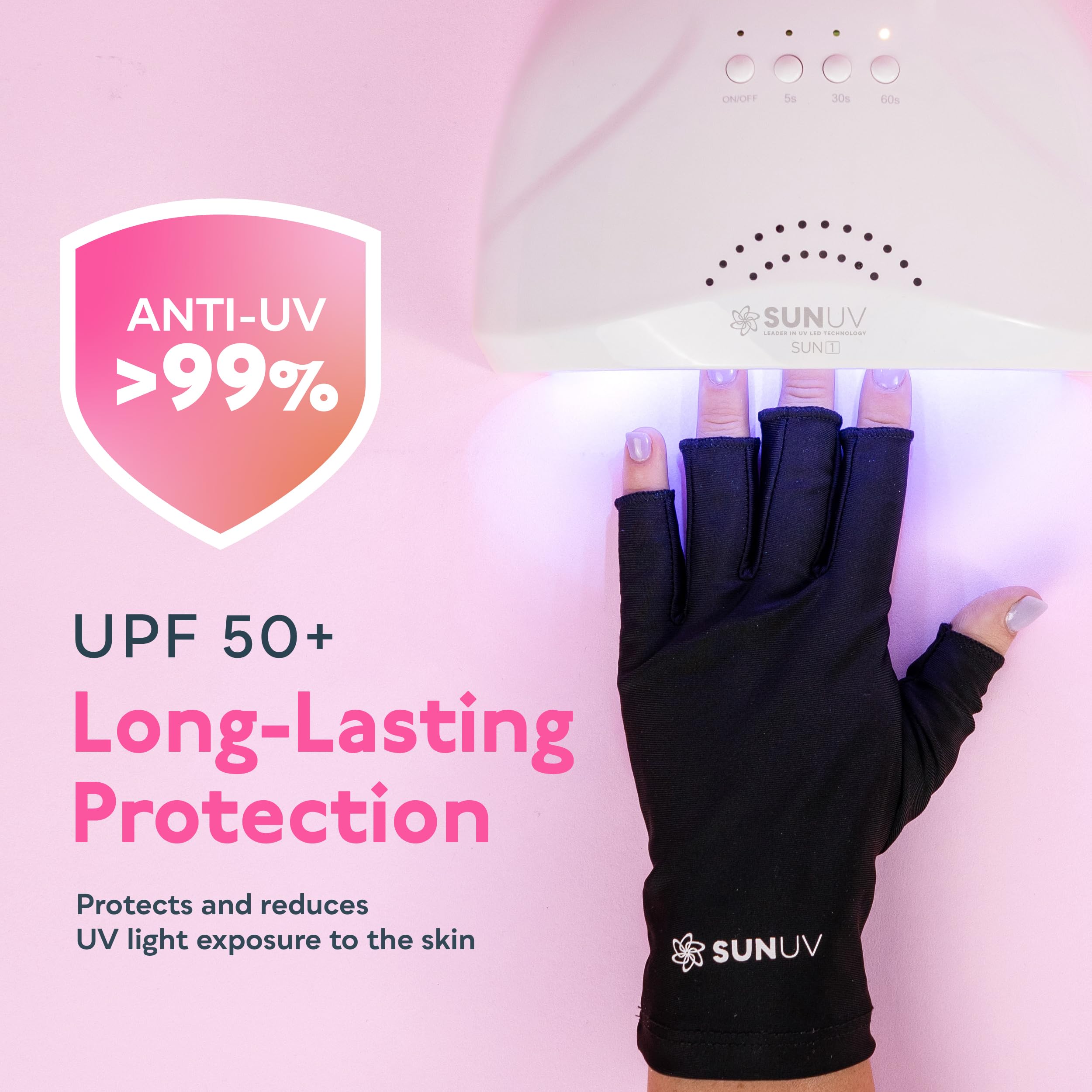Sunuv fingerless UV protection gloves for nail tech