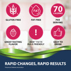 TRUEplus Glucose Shot nutritional facts showing fat free and gluten free symbols.