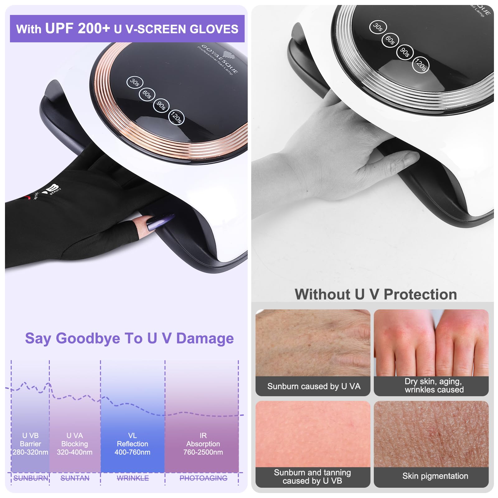 Ytdb UV protection gloves displayed on a flat surface